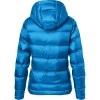 Doudoune Femme Hiver