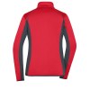 Veste polaire sport Femme Daiber