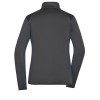Veste polaire sport Femme Daiber