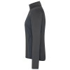Veste polaire sport Femme Daiber