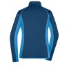 Veste polaire sport Femme Daiber