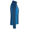 Veste polaire sport Femme Daiber