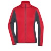 Veste polaire sport Femme Daiber