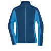 Veste polaire sport Femme Daiber