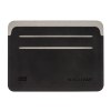 Porte-cartes anti RFID Québec