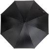 Parapluie golf automatique Ramona