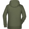 Sweat-shirt capuche Femme