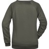Sweat-Shirt Femme