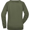 Sweat-Shirt Femme