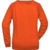 Sweat-Shirt Femme