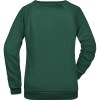 Sweat-Shirt Femme