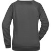 Sweat-Shirt Femme