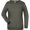 Sweat-Shirt Femme