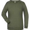Sweat-Shirt Femme