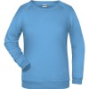 Sweat-Shirt Femme