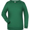 Sweat-Shirt Femme