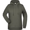 Sweat-shirt capuche Femme