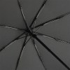 Parapluie de poche FARE