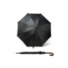 Parapluie STICK