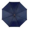 Parapluie STICK