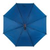 Parapluie STICK
