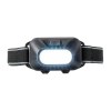 Lampe Frontale REEVES-PEORÍA