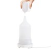 Diffuseur de parfum 100ml