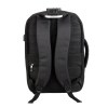 Sac à dos antivol anti-Rfid Madriver