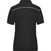 Polo de travail Bio