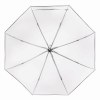 Parapluie automatique VIP