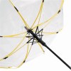 Parapluie automatique VIP