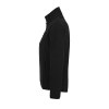Veste femme zippée softshell - RADIAN WOMEN