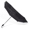 Parapluie Deluxe réversible 23” avec ouverture/fermeture automatique