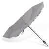 Parapluie pliable automatique Deluxe 22”
