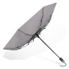Parapluie pliable automatique Deluxe 22”