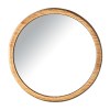 Miroir RE98-CATANZARO