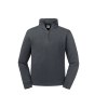 Sweat col zippé authentic