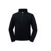 Sweat col zippé authentic