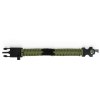 Bracelet Multifonction - Kupra