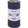 Couverture Polartherm™