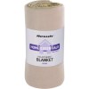 Couverture Polartherm™