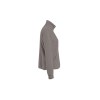 Veste polaire femme épaisse