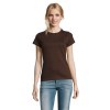 IMPERIAL WOMEN T-Shirt 190g - IMPERIAL WOMEN