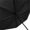 Parapluie automatique LIPSI