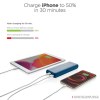 Powerbank 20.000 mAh 18W Pd Urban Vitamin Pasadena