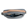 Sacoche ordinateur 15,6” two done Impact AWARE™ 300D