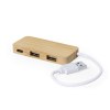 Port USB - Norman