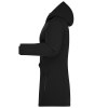 Parka Femme Hiver