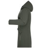 Parka Femme Hiver