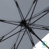 Parapluie standard watersave FARE